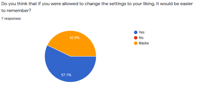 Survey_3