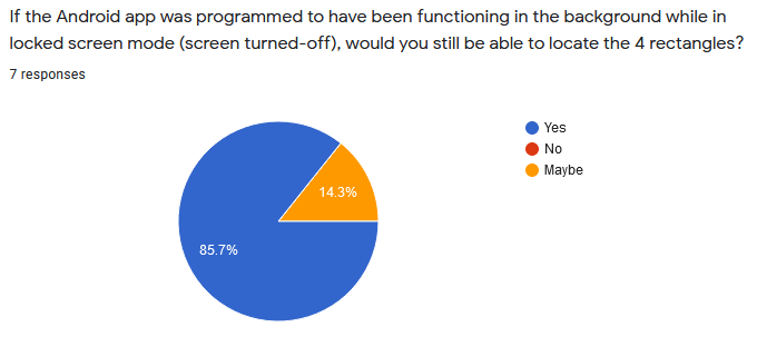 Survey_4